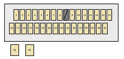 junction box 2007 camry|2011 toyota camry fuse box.